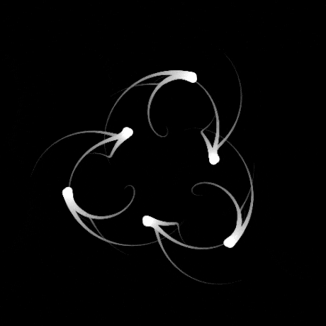  Strategiyalar və İmkanlar